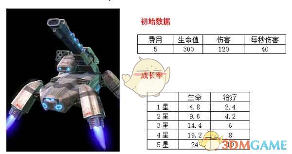 作为碳水脑袋，你的家乡有哪些「本地人疯狂推荐」的碳水美食？
