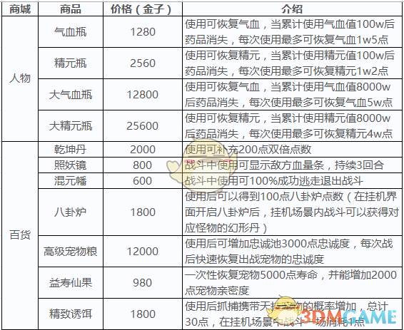 澳方炒作中方舰艇编队演训活动，国防部回应「完全符合国际法和国际通行做法」，此次演训有哪些信息值得关注？
